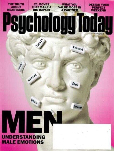 psychology today|News .